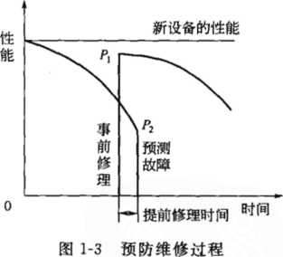  豸չ׶